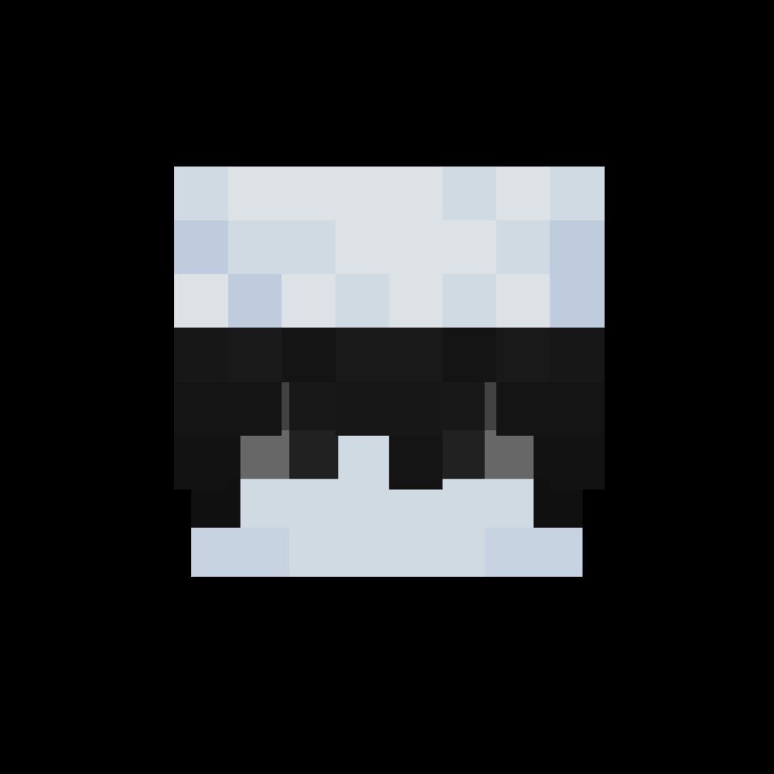 maner7755 Profile Picture